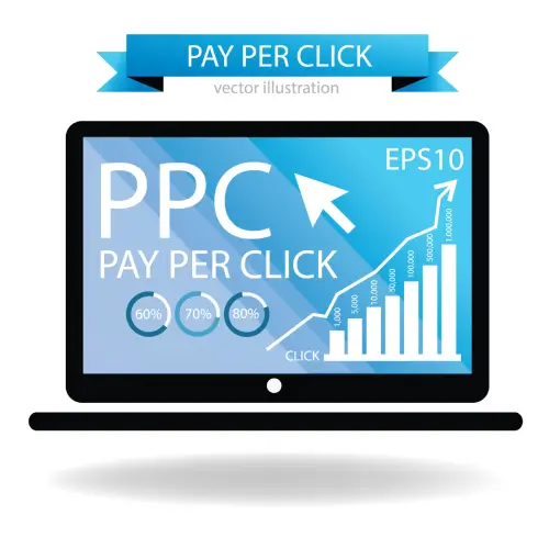 Pay-Per-Click Advertising
